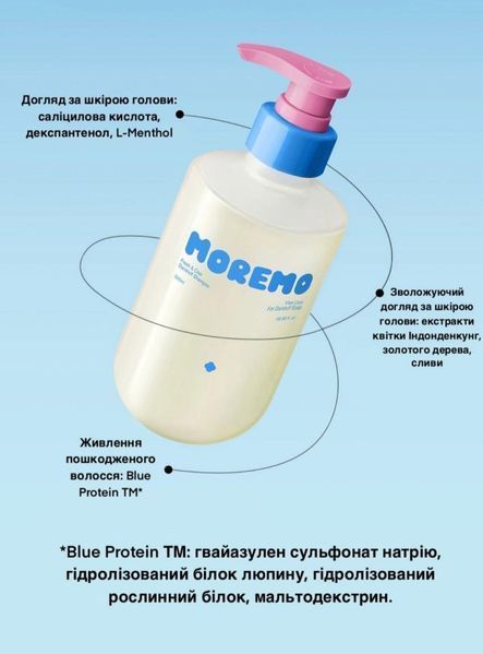 Шампунь від лупи MOREMO Fresh and Cool Dandruff Shampoo 500 мл 3053683630 фото