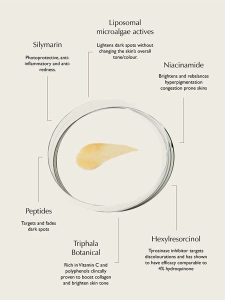 Сироватка для корекції пігментації SACHI SKIN Triphala Pigmentation Corrector 30 мл 2618304638 фото
