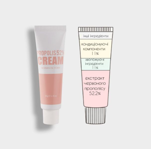 Derma Factory Propolis 52% Cream - Крем для лица из 52% экстракта красного прополиса 1870115447 фото