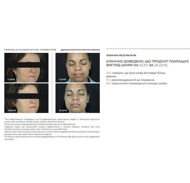 Сироватка для корекції пігментації SACHI SKIN Triphala Pigmentation Corrector 30 мл 2618304638 фото