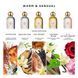 Набір мініатюр парфумів Bibliotheque de Parfum Discovery Set Warm & Sensual 5x3 мл
