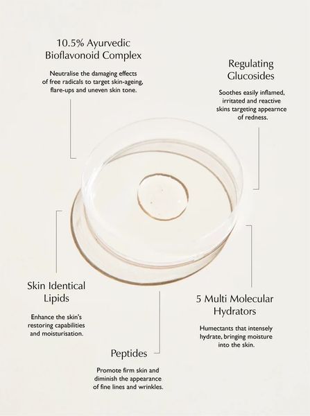 Відновлювальна сироватка для обличчя SACHI SKIN Pro Resilience Serum 30 мл 2618342839 фото