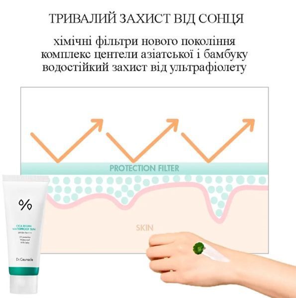 Dr.Ceuracle Cica Regen Waterproof Sun SPF50 PA++++ - Водостойкий солнцезащитный крем с центеллой, 100 мл 1832472829 фото