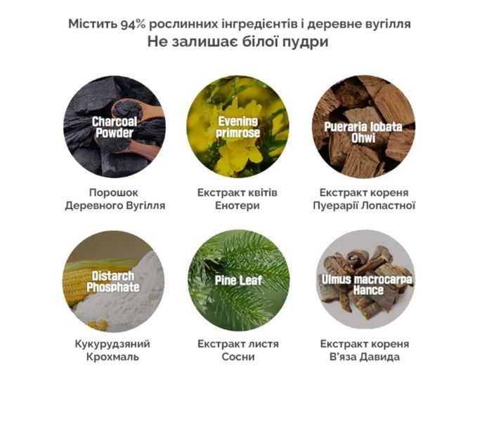 Dr.FORHAIR Sebum Dry Shampoo - Сухой шампунь для уменьшения кожного сала, 150 мл 1782539701 фото