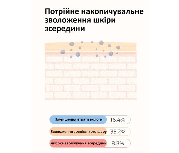 Needly Crossbarrier Toner - Тонер для зміцнення захисного бар'єру з керамідами та пантенолом, 200 мл 1734015407 фото