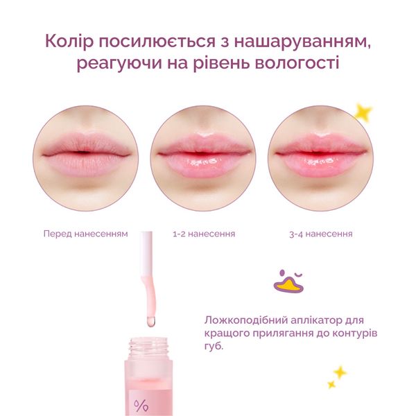 Олійка-блиск для губ Dr.Ceuracle Vegan Active Berry Lip Oil 4,5 мл з ресвератолом та екстрактом журавлини 8806133616147 фото