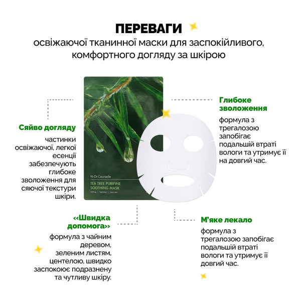 Успокаивающая маска с экстрактом чайного дерева Dr.Ceuracle Tea Tree Purifine Soothing Mask 001040 фото