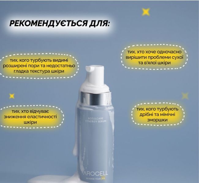 Пузырьковая сыворотка Arocell Botulcare Synergy Serum с ботулиническим полипептидом, коллагеном и экзосомами 2484402410 фото