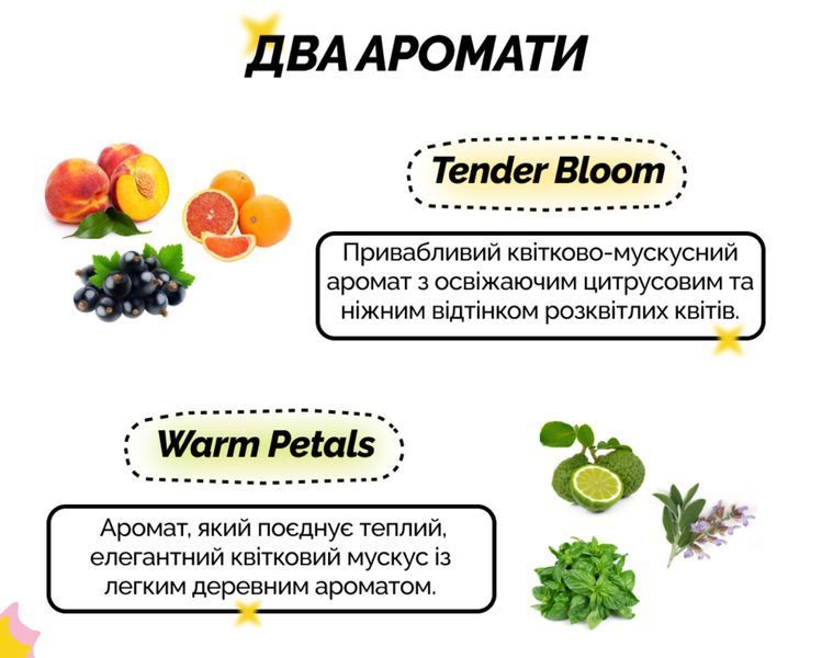 Протеиновая маска для поврежденных волос UNOVE Damage Treatment EX Tender Bloom, 320 мл 2229605077 фото