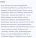 Засіб для вмивання Hugs Daily Refresh Cleanser 100 мл