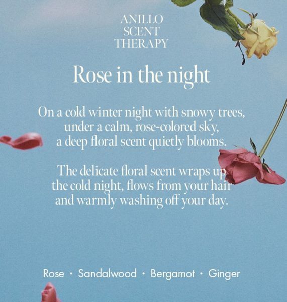 Відновлюючий набір для волосся ANILLO Rosy Night Repair 2867068677 фото