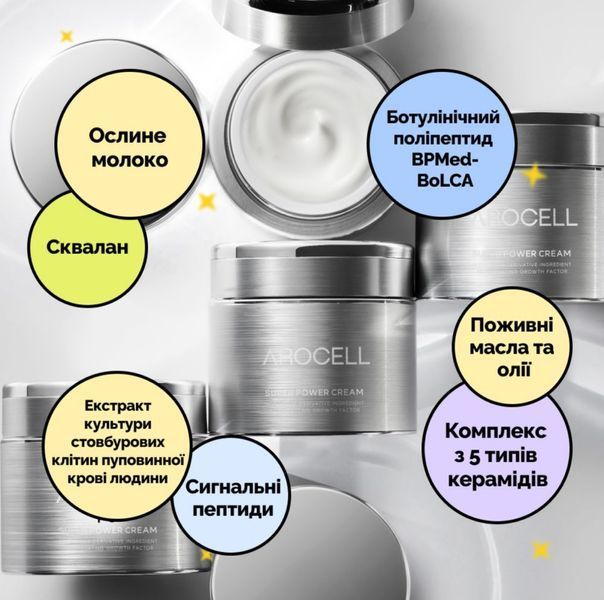 Омолаживающий крем Arocell Super Power Cream 50 г с ботулиническим полипептидом и стволовыми клетками 2484468897 фото
