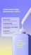 Сыворотка с бакучиолом By Wishtrend Pore Smoothing Bakuchiol Serum 30 ml