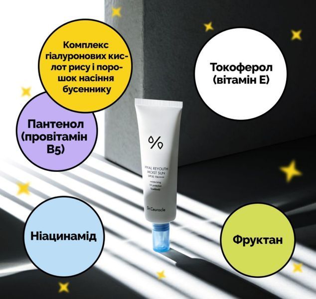 Набір зволожуючих сонцезахисних кремів Dr.Ceuracle Hyal Reyouth Moist Sun Duo Set 2в1 SPF 50+/PA++++  2484490665 фото