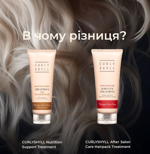 Відновлююча живильна маска CURLYSHYLL Nutrition Support Treatment 250 ml 4950000439 фото