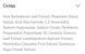 Сироватка з азелаїновою кислотою Cos&nbsp;De BAHA A5 Azelaic Acid 5 Serum 30 мл