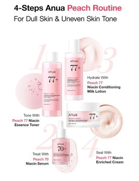 Освітлююча сироватка з екстрактом персика ANUA Peach 70% Niacinamide Serum 30 мл 2590924129 фото