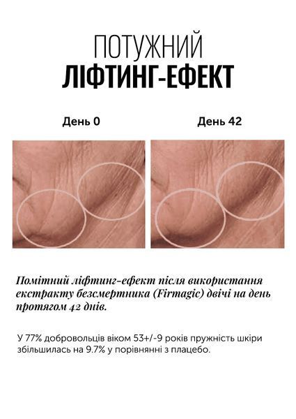 Ночная лифтинг-маска INSTYTUTUM FIRMAGIC Everynight Firming Mask 50 мл 2523668958 фото