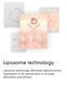 Крем для шиї та декольте DermAfirm Age Reviving Advanced Neck Cream A4 40 мл