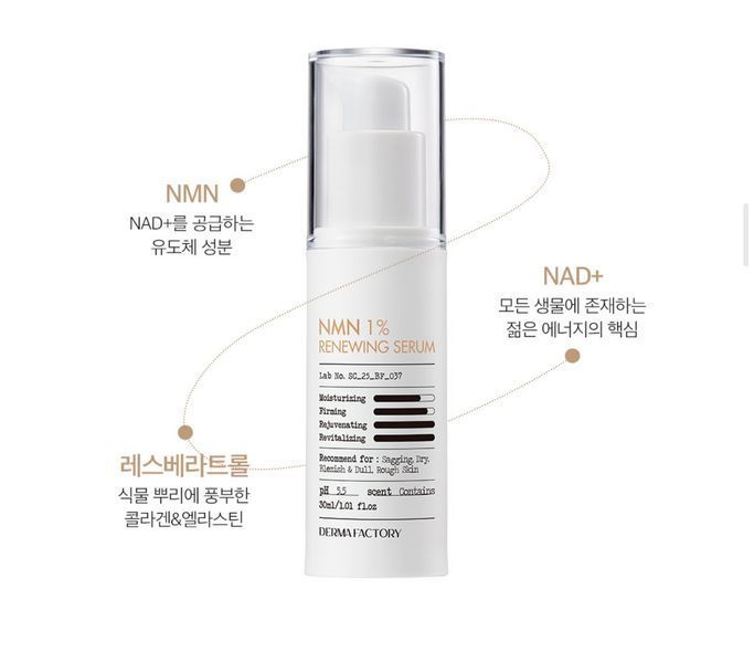 Обновляющая антиоксидантная сыворотка Derma Factory NMN 1% Renewing Serum 30 мл 2581422860 фото