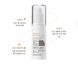 Обновляющая антиоксидантная сыворотка Derma Factory NMN 1% Renewing Serum 30 мл