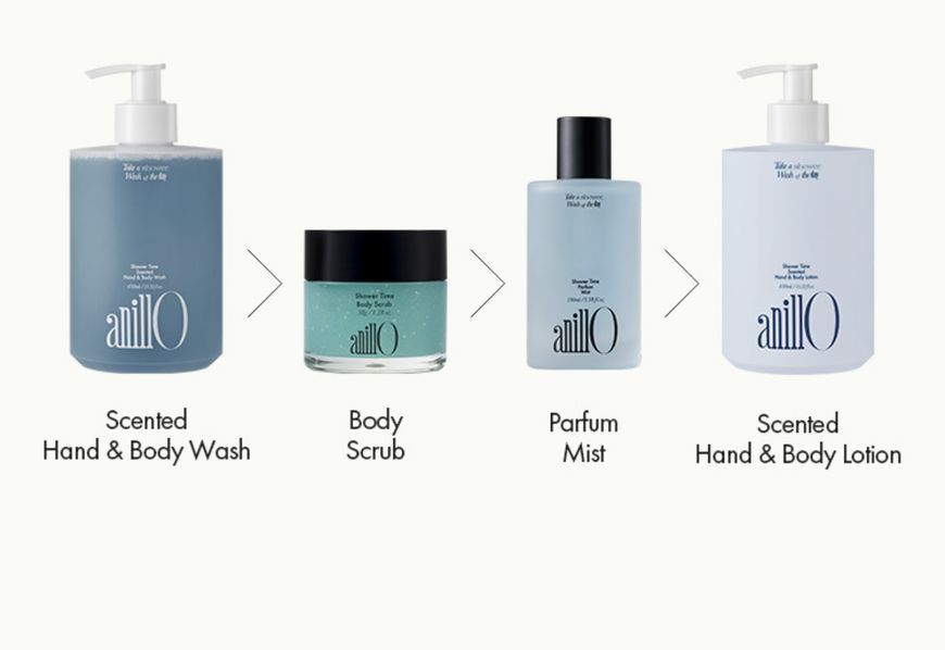 Гель для миття тіла і рук ANILLO Shower Time Scented Hand & Body Wash 450 мл 2543993578 фото