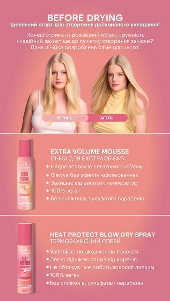 Мус для об'єму волосся Invisibobble HAIR STYLING Extra Volume Mousse 150ml 2581588088 фото