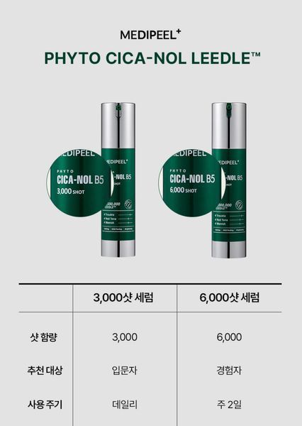 Сироватка для обличчя Medi-Peel Phyto Cica Nol B5 3000 Shot 50 g 2327940709 фото