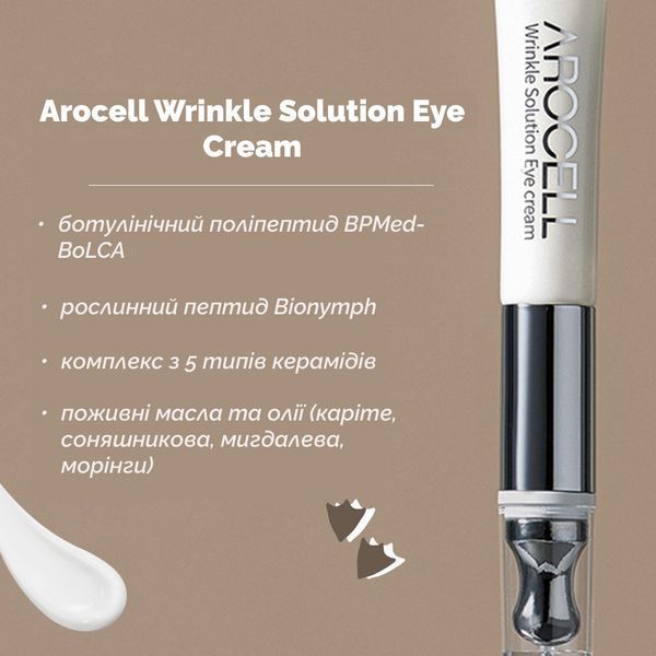 Крем для шкіри навколо очей Arocell Wrinkle Solution Eye Cream 15 мл з ботулінічним поліпептидом 2566078280 фото