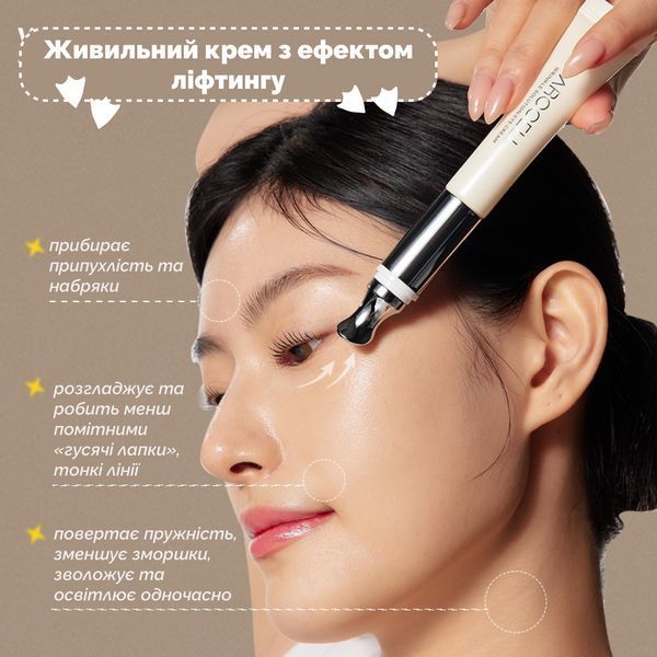 Крем для шкіри навколо очей Arocell Wrinkle Solution Eye Cream 15 мл з ботулінічним поліпептидом 2566078280 фото