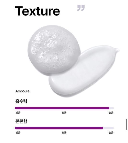 Багатофункціональна есенція для обличчя з пептидами Medi Peel Peptide 9 Volume Lifting All In One Essence Pro 100 ml 2328404918 фото