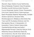 Пінка для вмивання DermAfirm CICAA.C Cleansing Foam 150 г