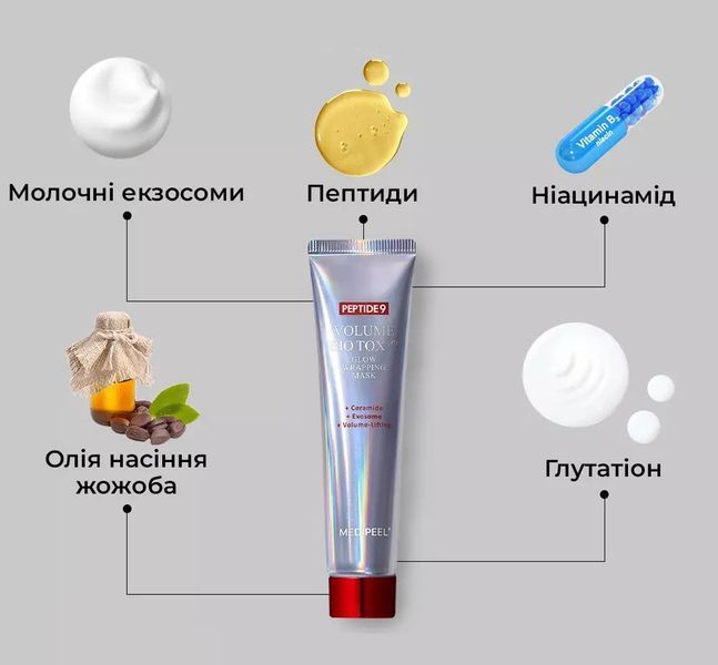 Омолаживающая маска-пленка MEDIPEEL Peptide 9 Volume Bio Tox Glow Wrapping Mask Pro 70 мл 2652246106 фото