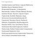 Точковий протизапальний крем DermAfirm Cicaa.C Spot Cream 15 г