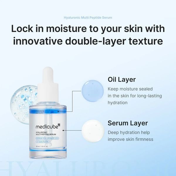 Мультипептидная сыворотка с гиалуроновой кислотой Medicube Hyaluronic Multi Peptide Serum 30 мл 2868497602 фото