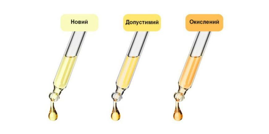 Frankly Vitamin C 21 Serum 15 ml - Сироватка з вітаміном С FY06 фото