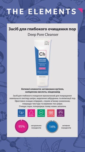 Средство для глубокого очищения пор с салициловой кислотой и углем The Elements Deep Pore Cleanser, 125 мл TE01 фото