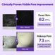 Сироватка бустер з ретинолом DermAfirm Peptology Boosting Ampoule Retinoid 30 ml