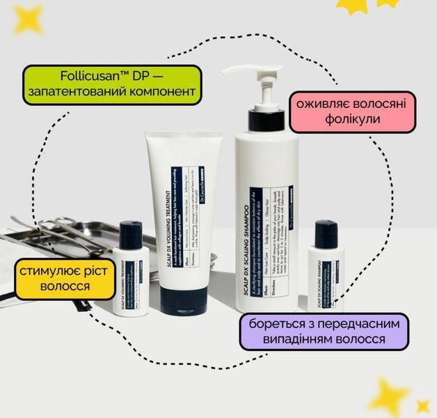 Набір мініатюр засобів для очищення обличчя та волосся Dr.Ceuracle Travel Cleansing Kit 2297358742 фото