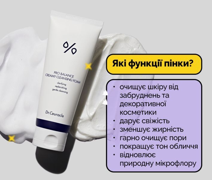 Набір мініатюр засобів для очищення обличчя та волосся Dr.Ceuracle Travel Cleansing Kit 2297358742 фото