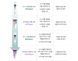 Восстанавливающая ампула со спикулами и центеллой азиатской Derma Factory Cica Spicule Ampoule 3000 30 ml