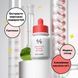 Сыворотка Dr.Ceuracle Azelaic 10 & Madeca Ampoule 30 мл с азелаиновой кислотой 10% и мадекасозидом