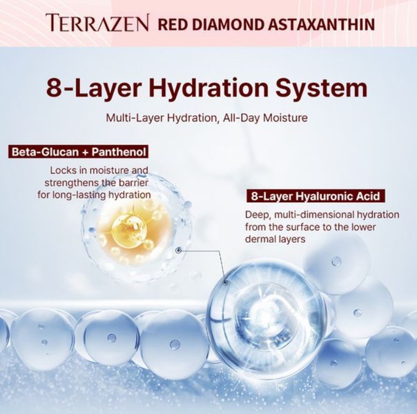 Сыворотка для лица с астаксантином Terrazen Red Diamond Astaxanthin Face Serum 2865382292 фото