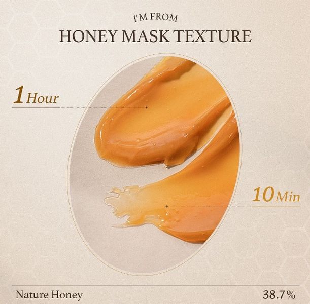 I'M FROM Honey Mask Miniature 30 ml - Медовая маска для лица 1728801215 фото