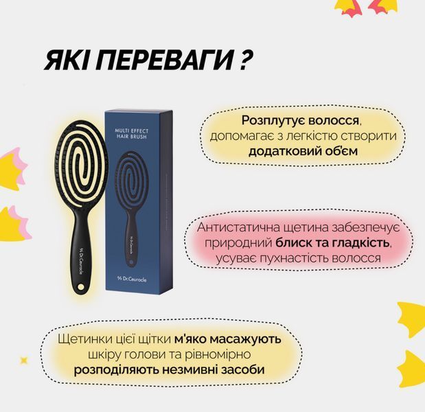 Многофункциональная щетка с двойной антистатической щетиной и эргономичным дизайном Dr.Ceuracle Multi Effect H 2356157475 фото