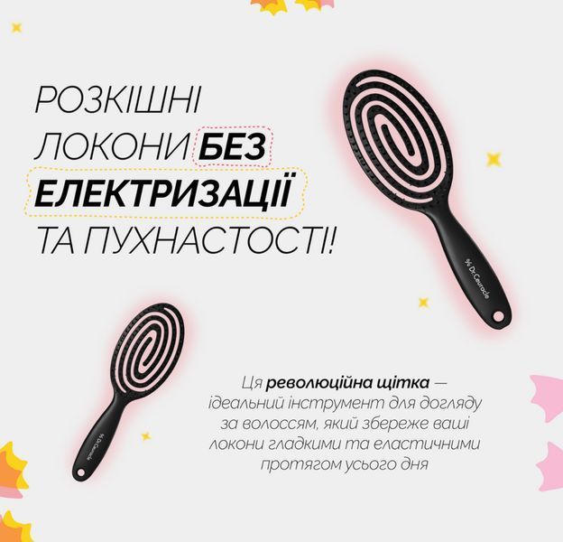Многофункциональная щетка с двойной антистатической щетиной и эргономичным дизайном Dr.Ceuracle Multi Effect H 2356157475 фото