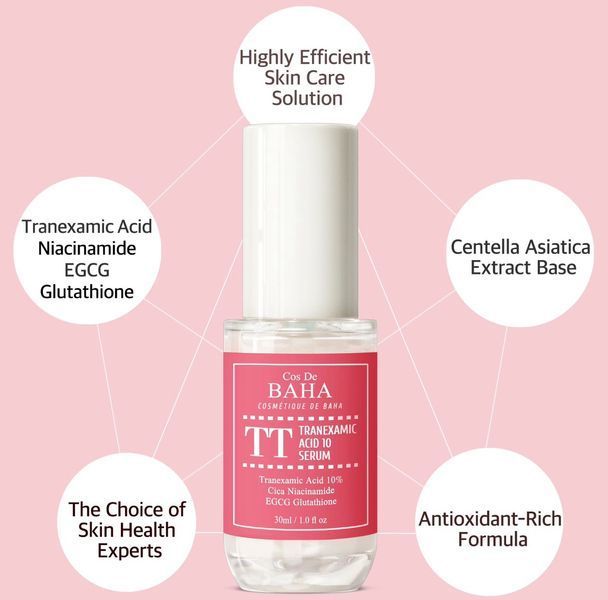 Транексамова сироватка 10% Cos de Baha Tranexamic Acid 10% Serum 30 ml 2134494899 фото