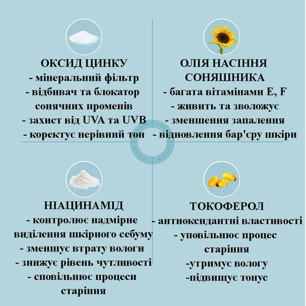 Солнцезащитный крем с центеллой Doctors Hyalcica Total Moisture 10 D Sun Cream 80 мл 2785044856 фото