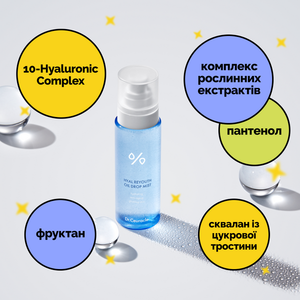 Двофазний зволожувальний міст з гіалуроновою кислотою Dr.Ceuracle Hyal Reyouth Oil Drop Mist, 125 мл 2098967379 фото