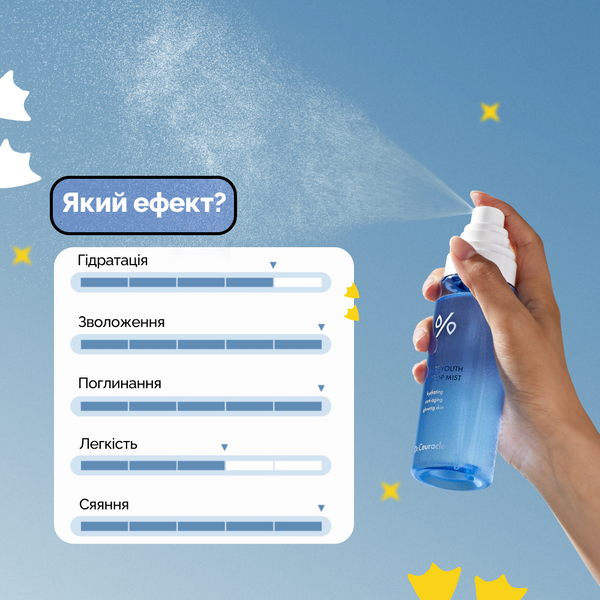 Двофазний зволожувальний міст з гіалуроновою кислотою Dr.Ceuracle Hyal Reyouth Oil Drop Mist, 125 мл 2098967379 фото
